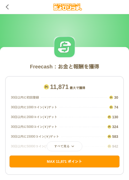 Freecash:お金と報酬を獲得の掲載記録画像(ちょびリッチ(SKYFLAG)・2026年8月14日)