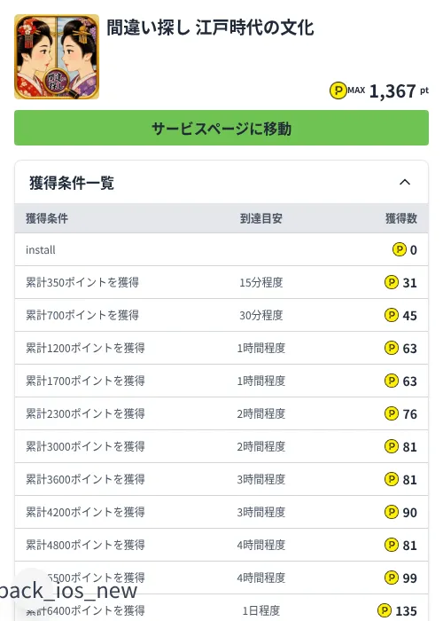 間違い探し 江戸時代の文化の掲載記録画像（ハピタス（Zucks）・2026年8月14日）