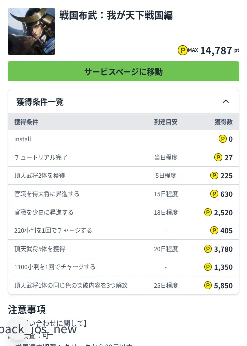 戦国布武：我が天下戦国編の掲載記録画像（ハピタス（Zucks）・2026年8月14日）