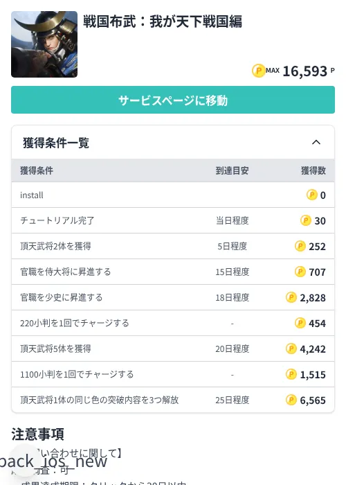 戦国布武：我が天下戦国編の掲載記録画像（モッピー（Zucks）・2026年8月14日）