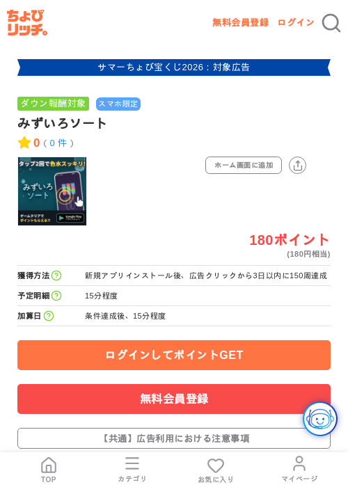 みずいろソートの掲載記録画像（ちょびリッチ・2026年8月17日）