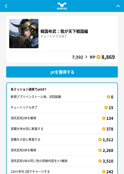 戦国布武:我が天下戦国編の掲載記録画像(ワラウ(GF Rewards)・2026年8月17日)