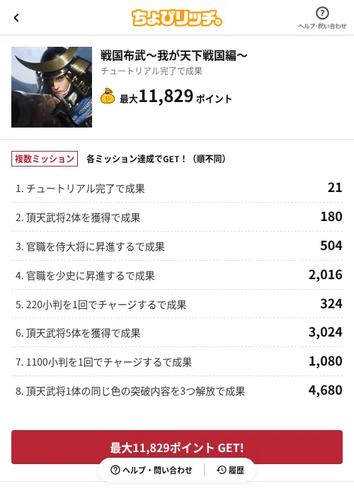 戦国布武～我が天下戦国編～の掲載記録画像（ちょびリッチ（AppDriver）・2026年8月18日）