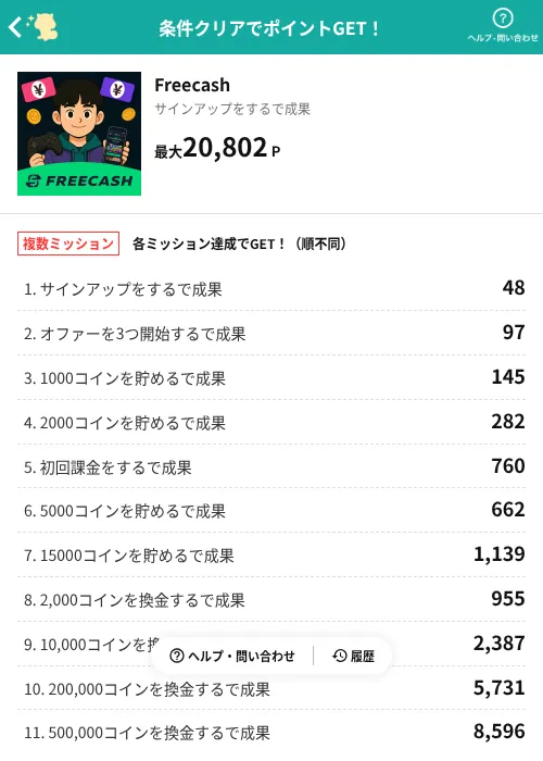Freecashの掲載記録画像(モッピー(AppDriver)・2026年8月18日)
