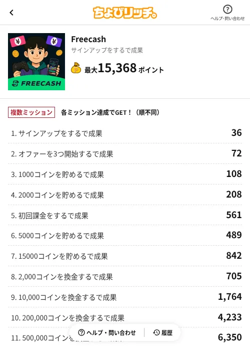 Freecashの掲載記録画像(ちょびリッチ(AppDriver)・2026年8月18日)