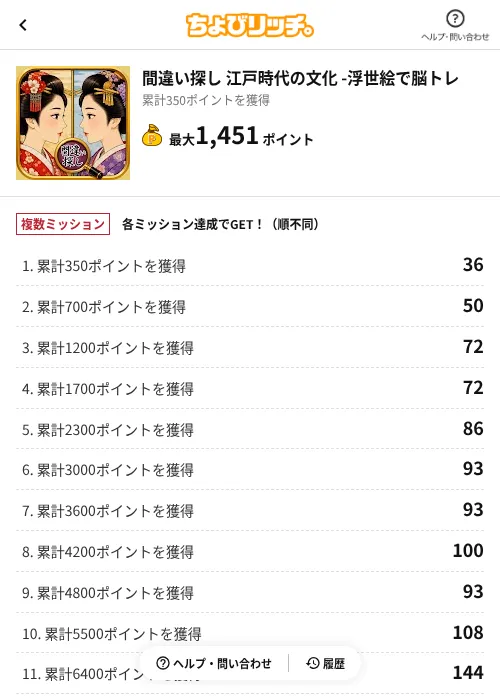 間違い探し 江戸時代の文化 -浮世絵で脳トレの掲載記録画像（ちょびリッチ（AppDriver）・2026年8月18日）