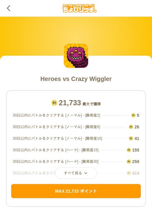 Heroes vs Crazy Wigglerの掲載記録画像(ちょびリッチ(SKYFLAG)・2026年8月18日)