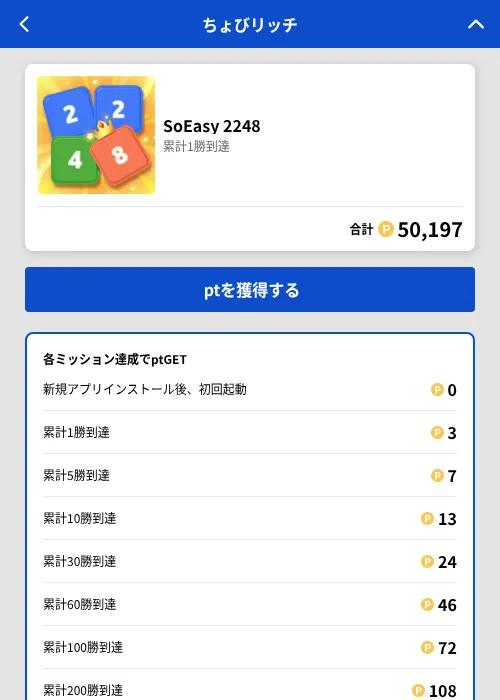 SoEasy 2248の掲載記録画像（ちょびリッチ（GF Rewards）・2026年8月18日）