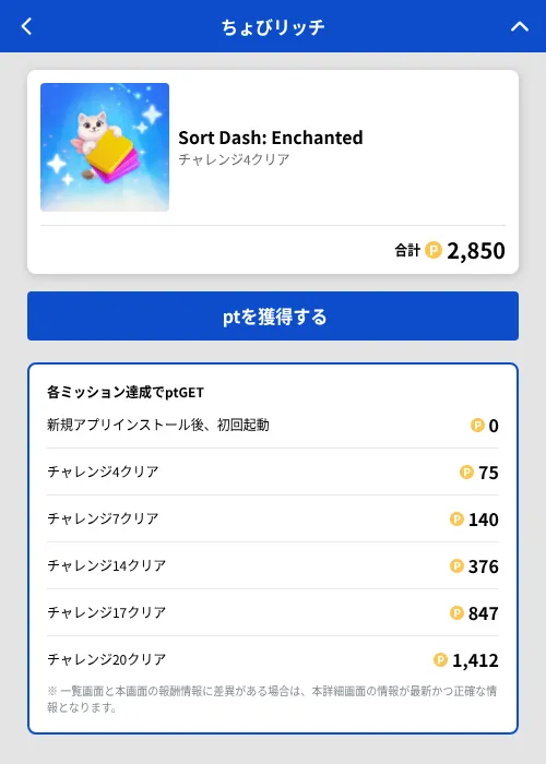 Sort Dash: Enchantedの掲載記録画像（ちょびリッチ（GF Rewards）・2026年8月18日）