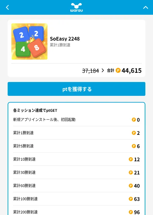 SoEasy 2248の掲載記録画像（ワラウ（GF Rewards）・2026年8月18日）