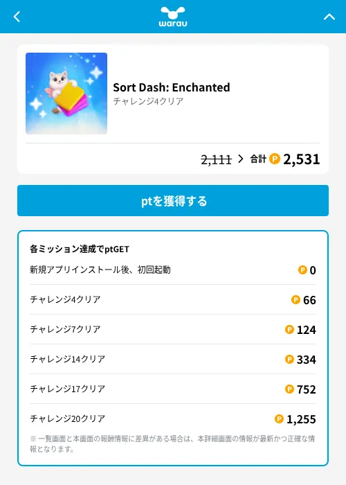 Sort Dash: Enchantedの掲載記録画像（ワラウ（GF Rewards）・2026年8月18日）