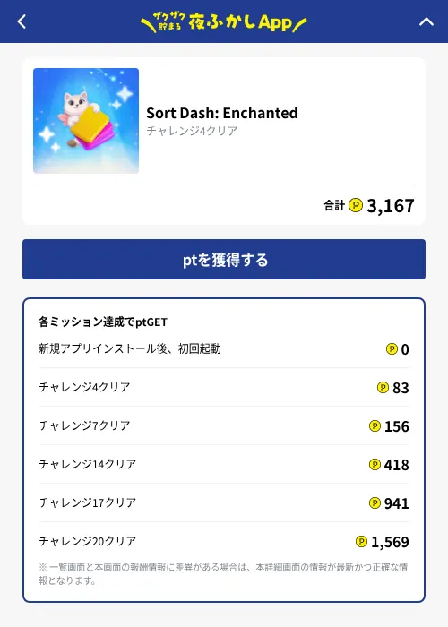 Sort Dash: Enchantedの掲載記録画像（ハピタス（GF Rewards）・2026年10月1日）