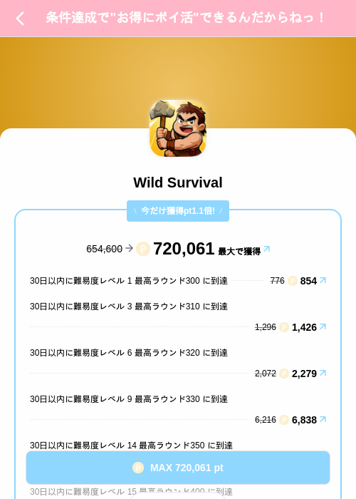 Wild Survivalの掲載記録画像(Powl(SKYFLAG)・2026年8月22日)