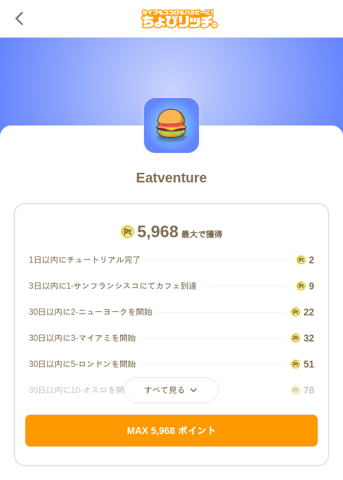 Eatventureの掲載記録画像(ちょびリッチ(SKYFLAG)・2026年8月19日)