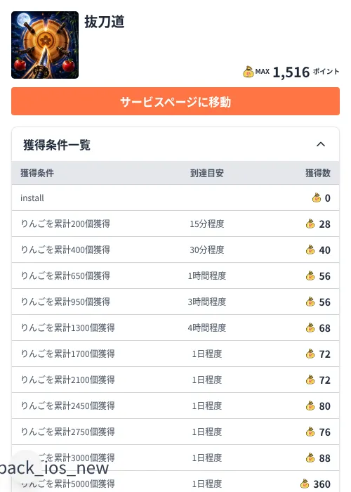 抜刀道の掲載記録画像（ちょびリッチ（Zucks）・2026年8月19日）