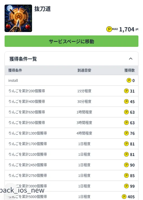 抜刀道の掲載記録画像（ハピタス（Zucks）・2026年8月19日）