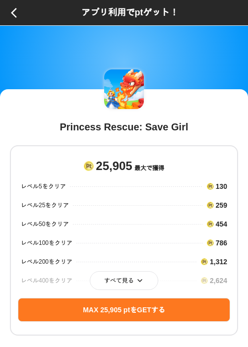 Princess Rescue: Save Girlの掲載記録画像(ポイントインカム(SKYFLAG)・2026年8月20日)