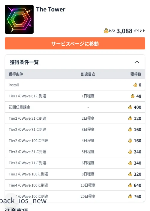 The Towerの掲載記録画像（ちょびリッチ（Zucks）・2026年8月20日）