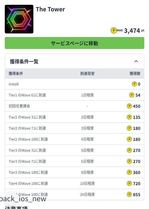 The Towerの掲載記録画像（ハピタス（Zucks）・2026年8月20日）