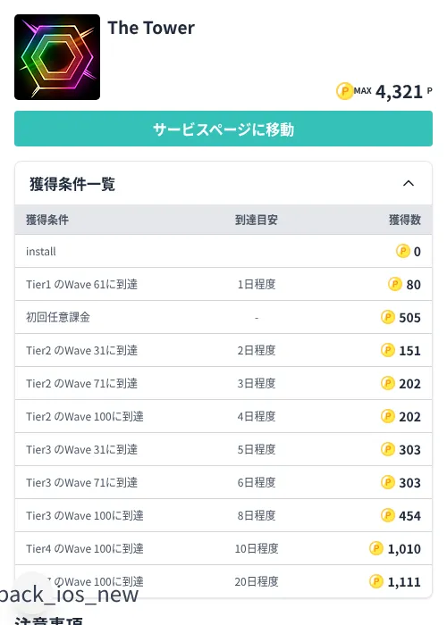 The Towerの掲載記録画像(モッピー(Zucks)・2026年8月20日)