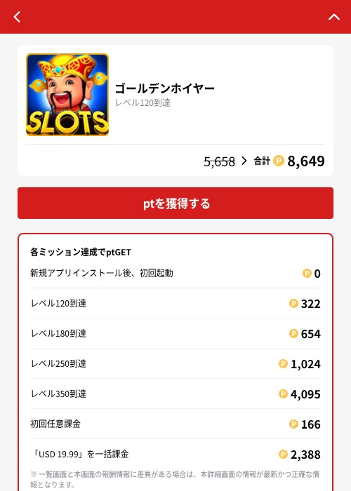ゴールデンホイヤーの掲載記録画像（MIKOSHI（GF Rewards）・2026年10月4日）