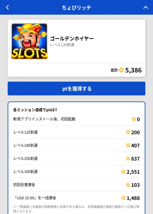 ゴールデンホイヤーの掲載記録画像（ちょびリッチ（GF Rewards）・2026年8月21日）