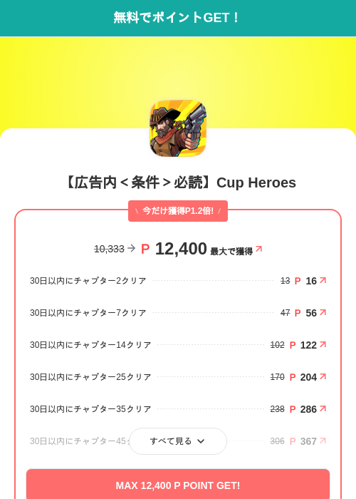 【広告内<条件>必読】Cup Heroesの掲載記録画像(モッピー(SKYFLAG)・2026年8月21日)