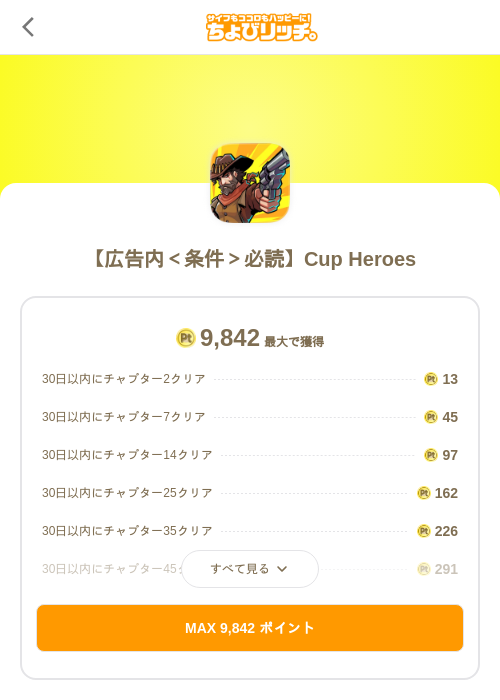 【広告内＜条件＞必読】Cup Heroesの掲載記録画像（ちょびリッチ（SKYFLAG）・2026年8月21日）