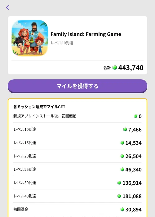 Family Island: Farming Gameの掲載記録画像（トリマ （ミッションB）・2026年8月21日）
