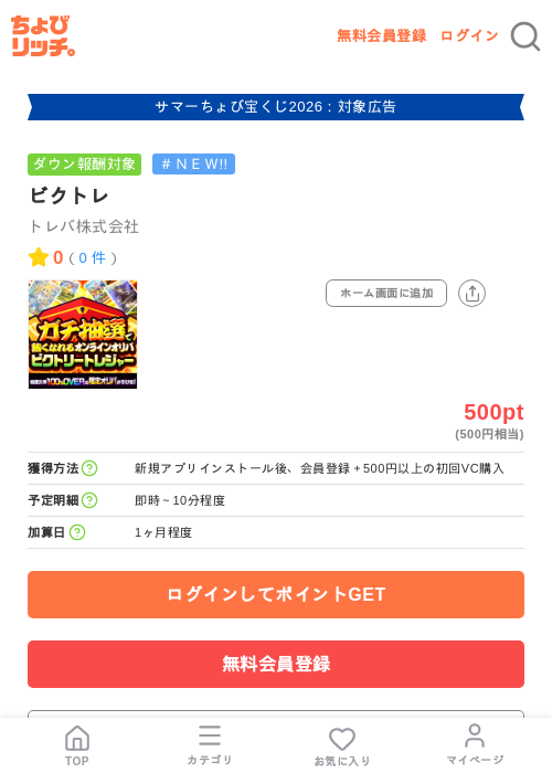ビクトレの掲載記録画像（ちょびリッチ・2026年8月21日）