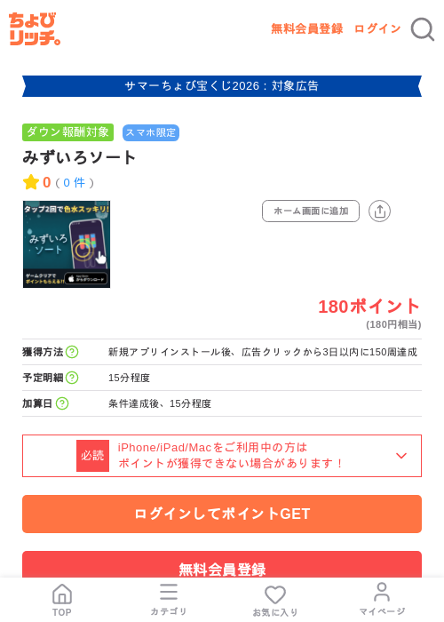 みずいろソートの掲載記録画像（ちょびリッチ・2026年8月21日）
