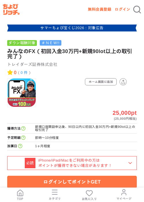 みんなのFX(初回入金30万円+新規90lot以上の取引完了)の掲載記録画像(ちょびリッチ・2026年8月24日)