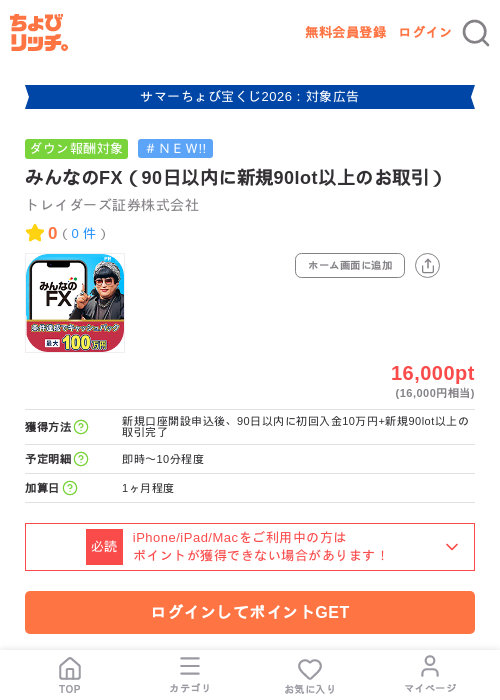 みんなのFX(新規90lot以上)みんキャッチ成功で+3,000pt!の掲載記録画像(ちょびリッチ・2026年8月24日)