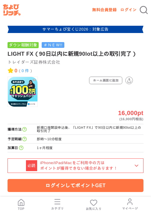 LIGHT FX(新規90lot以上)みんキャッチ成功で+3,000pt!の掲載記録画像(ちょびリッチ・2026年8月24日)