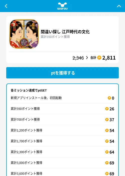 間違い探し 江戸時代の文化の掲載記録画像（ワラウ（GF Rewards）・2026年8月24日）