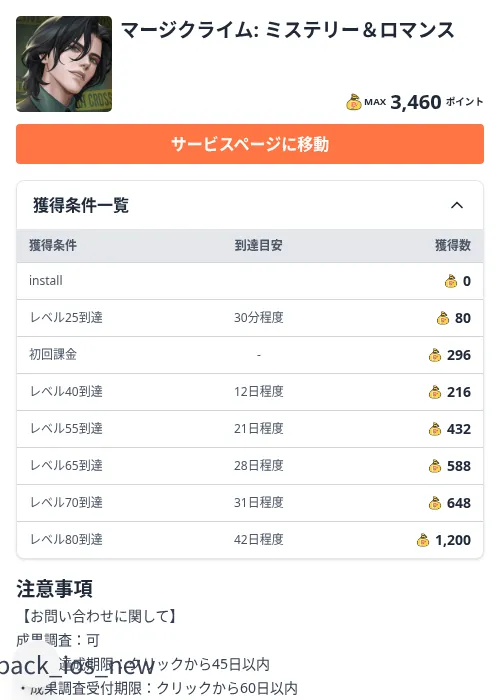 マージクライム: ミステリー&ロマンスの掲載記録画像(ちょびリッチ(Zucks)・2026年8月24日)