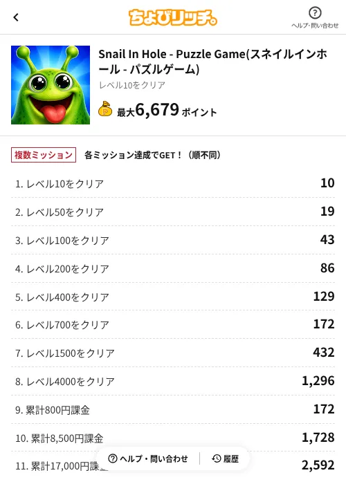 Snail In Hole - Puzzle Game(スネイルインホール - パズルゲーム)の掲載記録画像（ちょびリッチ（AppDriver）・2026年8月24日）