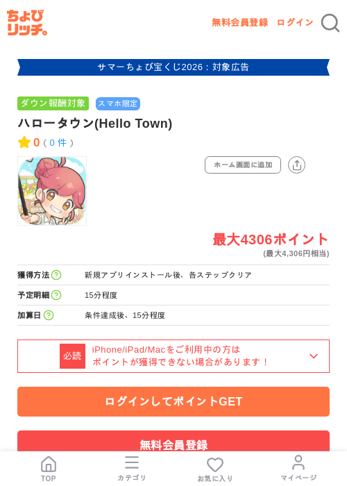 ハロータウン(Hello Town)の掲載記録画像（ちょびリッチ・2026年8月24日）