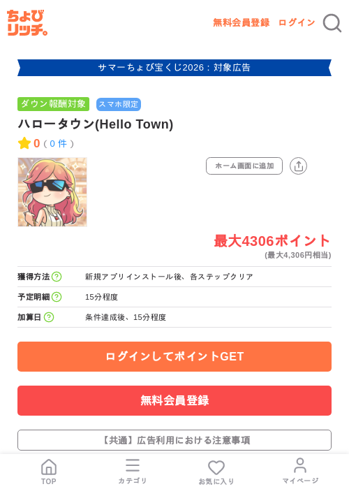 ハロータウン(Hello Town)の掲載記録画像（ちょびリッチ・2026年8月25日）