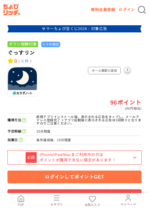 ぐっすリンの掲載記録画像（ちょびリッチ・2026年8月26日）