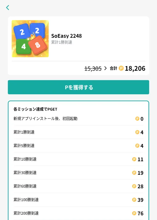 SoEasy 2248の掲載記録画像（モッピー（GF Rewards）・2026年8月26日）