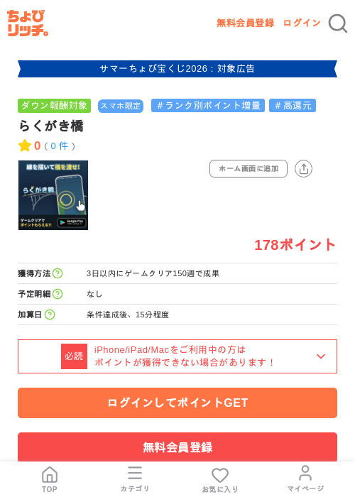 らくがき橋の掲載記録画像（ちょびリッチ・2026年8月26日）