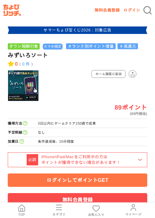 みずいろソートの掲載記録画像（ちょびリッチ・2026年8月27日）