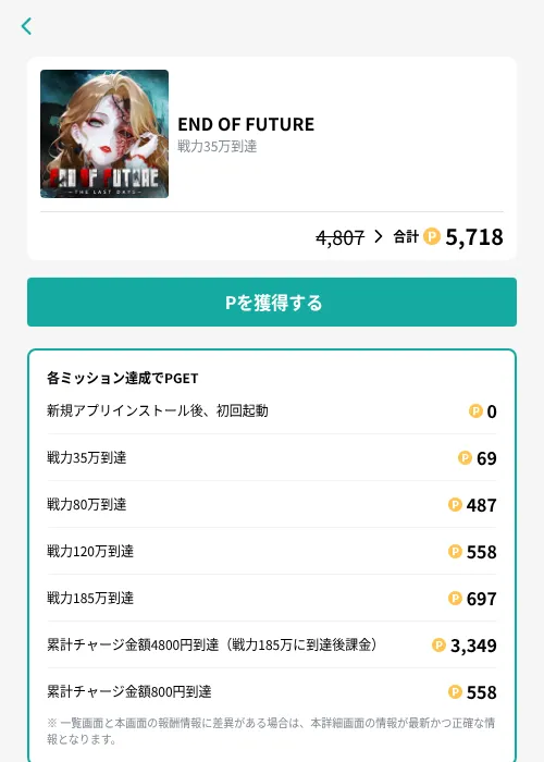 END OF FUTUREの掲載記録画像(モッピー(GF Rewards)・2026年8月27日)
