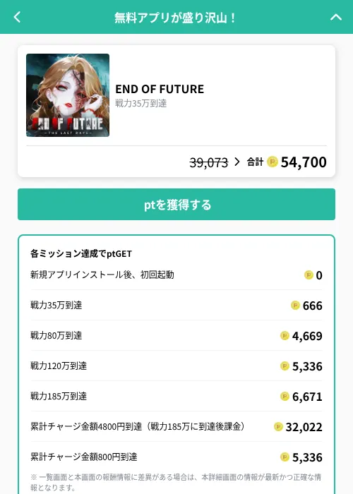 END OF FUTUREの掲載記録画像（げん玉（GF Rewards）・2026年8月27日）