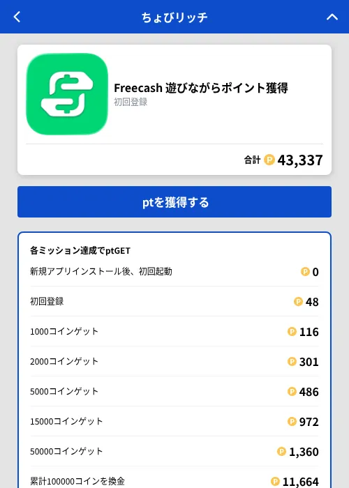 Freecash 遊びながらポイント獲得の掲載記録画像(ちょびリッチ(GF Rewards)・2026年8月27日)