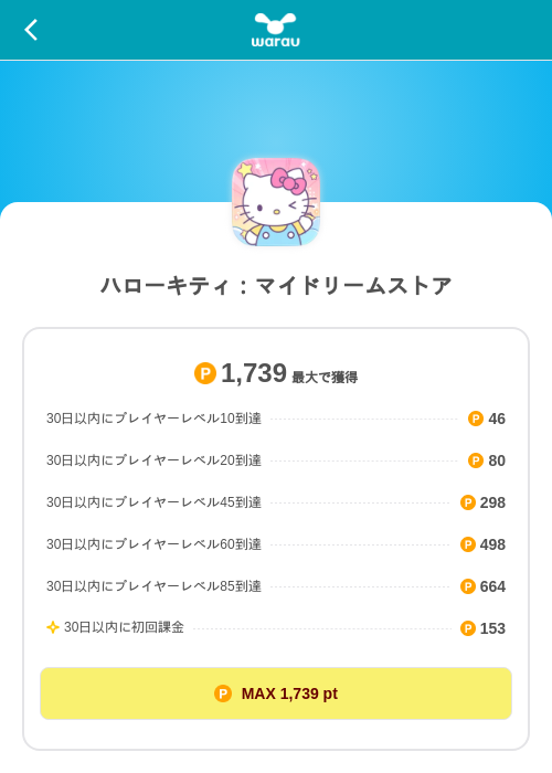 ハローキティ：マイドリームストアの掲載記録画像（ワラウ（SKYFLAG）・2026年8月27日）