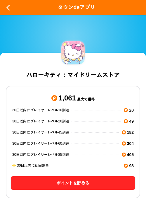 ハローキティ：マイドリームストアの掲載記録画像（ポイントタウン（SKYFLAG）・2026年8月28日）