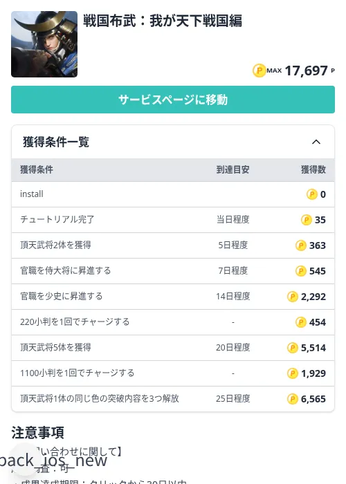 戦国布武:我が天下戦国編の掲載記録画像(モッピー(Zucks)・2026年8月27日)