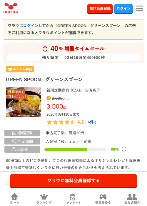 GREEN SPOON - グリーンスプーンの掲載記録画像（ワラウ・2026年8月28日）